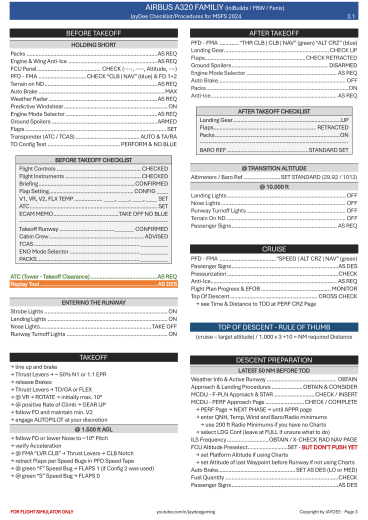 Airbus A320 Family Checkliste