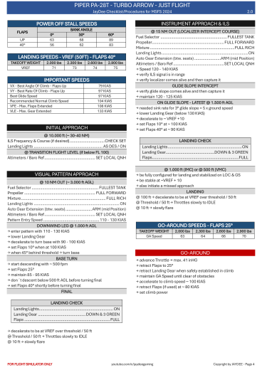 PA-28 Arrow Turbo Just Flight Checkliste
