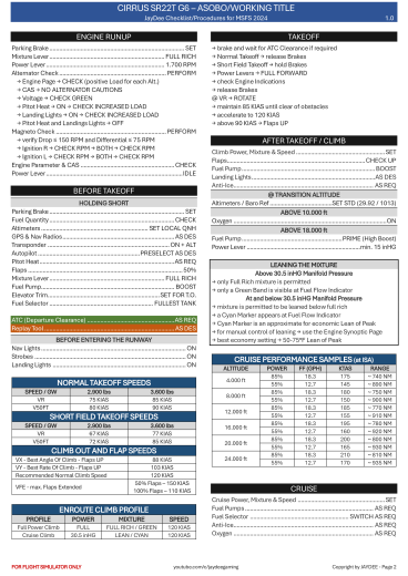 Cirrus SR22 Asobo Checkliste