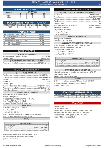Piper PA-28T Arrow (NonTurbo) – Just Flight Checkliste