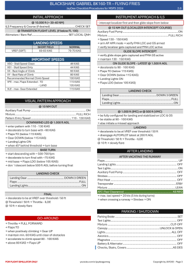 Blackshape Gabriel BK160-TR – Flying Fries Checkliste