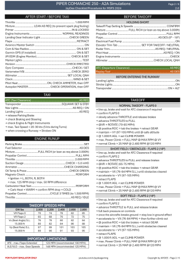 PIPER COMANCHE 250 - A2A Simulations Checkliste