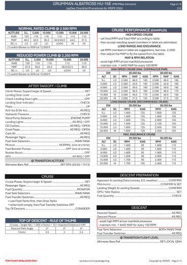 Grumman Albatross HU-16E – MS/Mike Johnson Checkliste