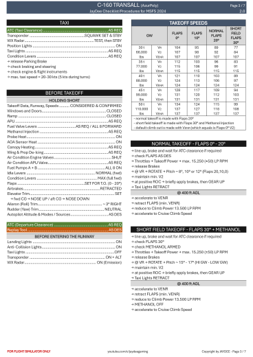 C-160 Transall – AzurPoly Checkliste