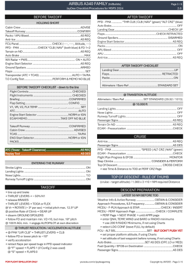 Airbus A340 Family – IniBuilds Checkliste