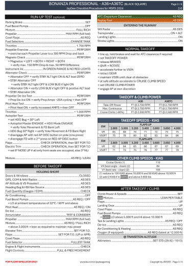 Bonanza Professional – A36 + A36TC (Black Square) Checkliste