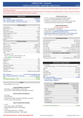 Airbus A330 Aerosoft Checkliste