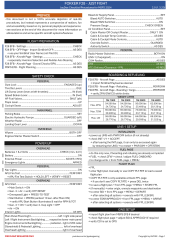 Fokker F28 Just Flight Checkliste