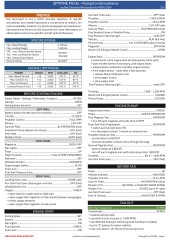 Spitfire Mk IXc Flying Iron Simulations Checkliste