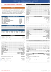 Piper PA-28T Arrow (NonTurbo) – Just Flight Checkliste