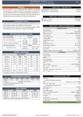 Pilatus PC-12 NGX – Carenado Checkliste