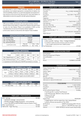 GA-8 AIRVAN - SimWorks Studios Checkliste