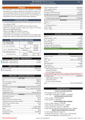 Pilatus PC-24 – MS/Carenado Checkliste