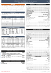 Grumman Albatross HU-16E – MS/Mike Johnson Checkliste