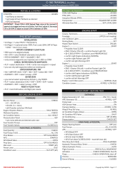 C-160 Transall – AzurPoly Checkliste