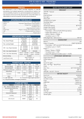 ATR 42-600 / 72-600 – MS/Asobo Checkliste