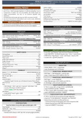 Airbus A330 Familiy Checkliste